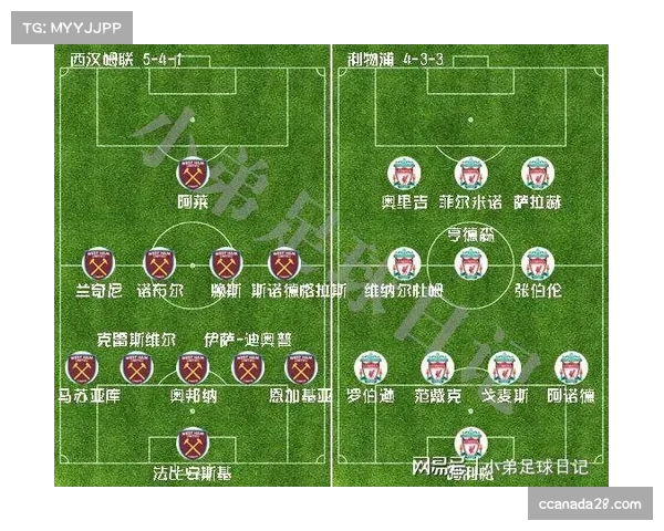 前锋回撤参与组织 成破密集防守新策略